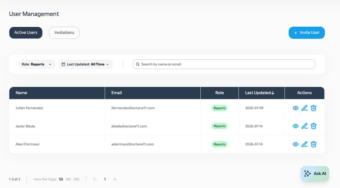 Octane11 User Management screen showing the Active Users list with roles, last updated dates, and an Invite User button